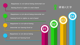 PPT信息圖 軟件與信息服務行業的視覺化呈現